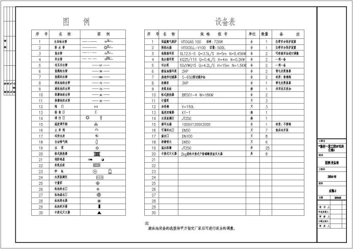 某三层别墅建筑结构电气暖通全套CAD图纸给排水平面图_图1