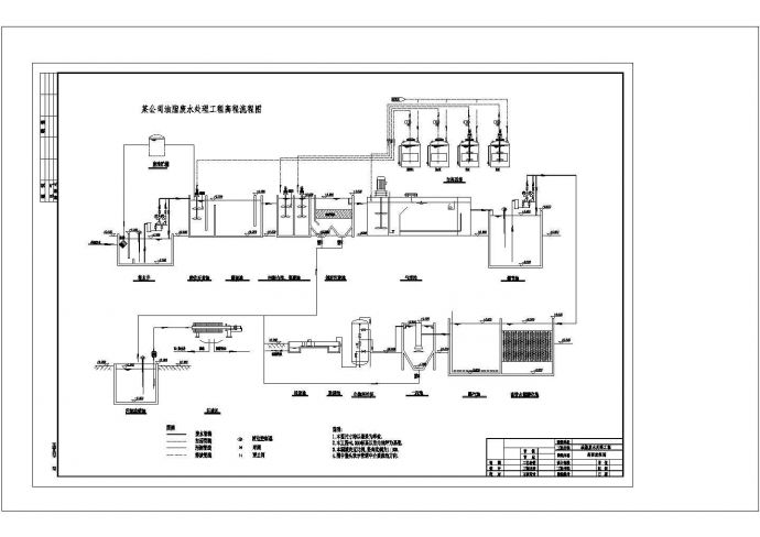 某公司油脂废水处理工程流程图cad_图1