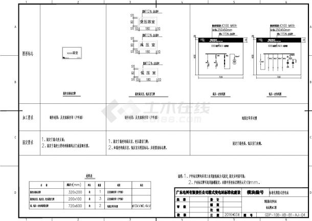 预装箱式变电站标志牌加工图-图一