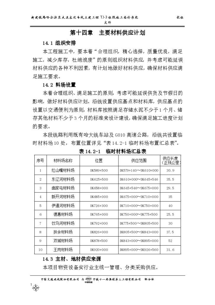 主要材料供应计划组织设计方案-图一