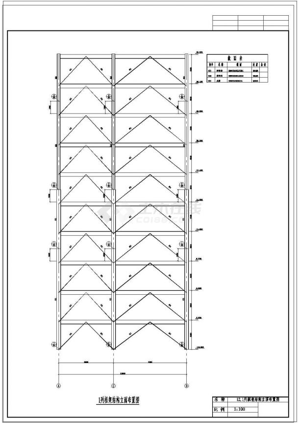 【10层】某花园钢结构住宅楼设计(含计算书、建筑图、结构cad设计图、施工图等)-图一