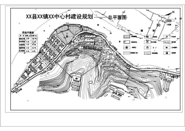 建设用地7.5ha某县镇中心村建设规划总平面图1张 含用地平衡表CAD-图一