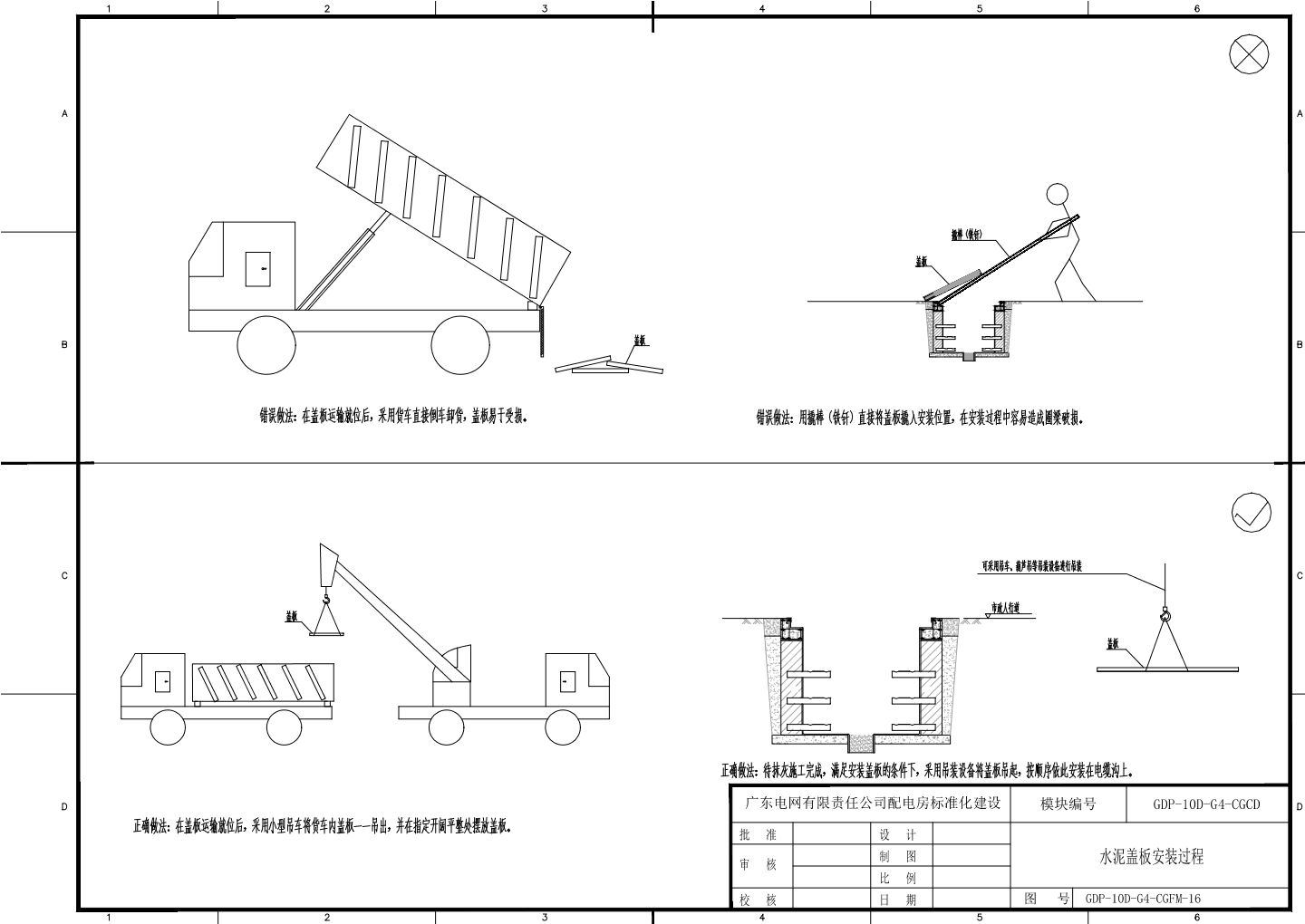 GDP-10D-G4-CGFM-16水泥盖板安装过程图