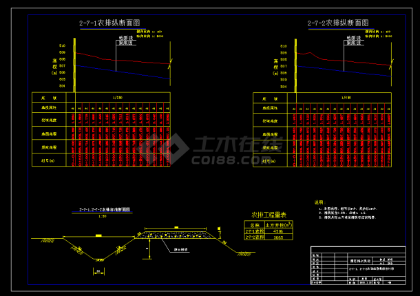 某农田水利灌溉工程cad全套初设图纸-图二