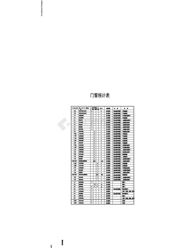 三亚市某居住区800平米三层联排住宅楼建筑设计CAD图纸-图一