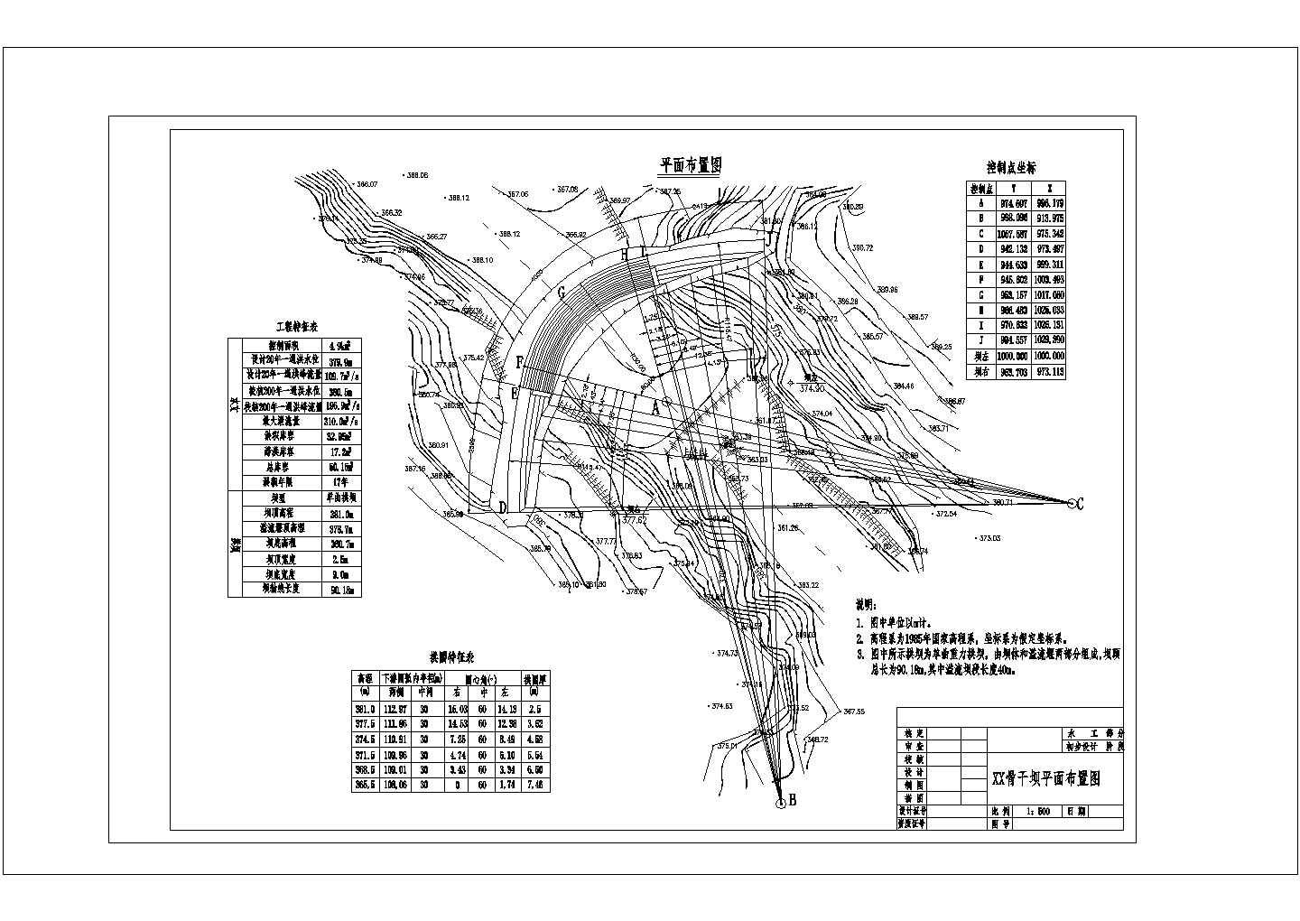 [河南]小流域坝系骨干坝工程初步设计施工图非常标准cad图纸设计