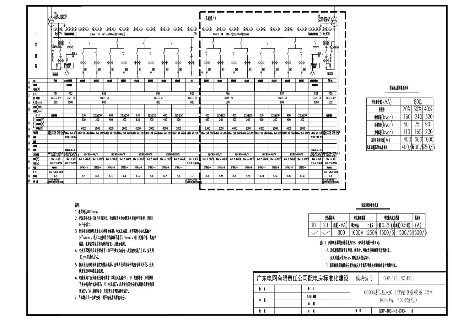 型低压柜0.4KV配电系统图