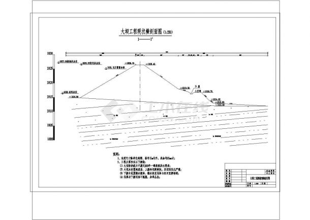 [四川]水库除险加固工程安全评价施工图非常标准cad图纸设计-图二