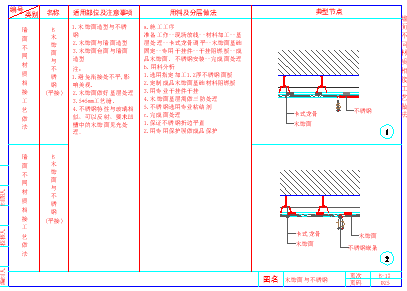某室内装饰工程cad通用节点-墙面节点详图_图1