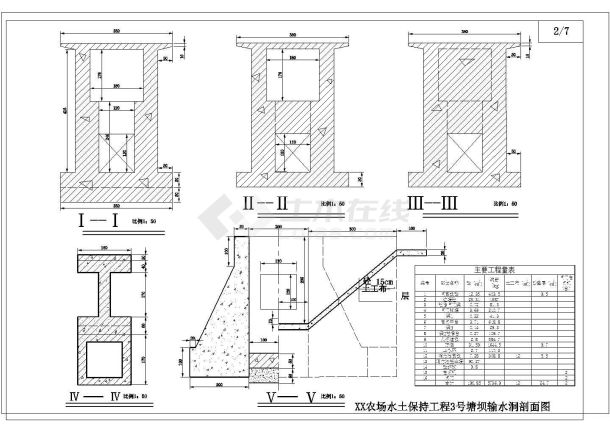 农场水土保持塘坝输水洞工程施工图非常标准cad图纸设计-图一