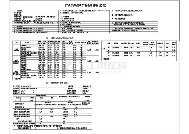 商铺管理用房（中式）建筑施工图-图一