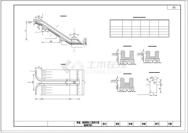  Detailed construction drawing of subgrade and pavement drainage cad of an expressway - Figure 2