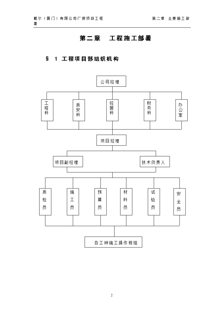 厦门工业厂房施工组织设计方案-图二