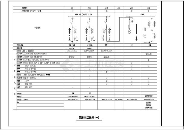 某娱乐城多层变配电房及配电,消防报警系统设计cad图-图二