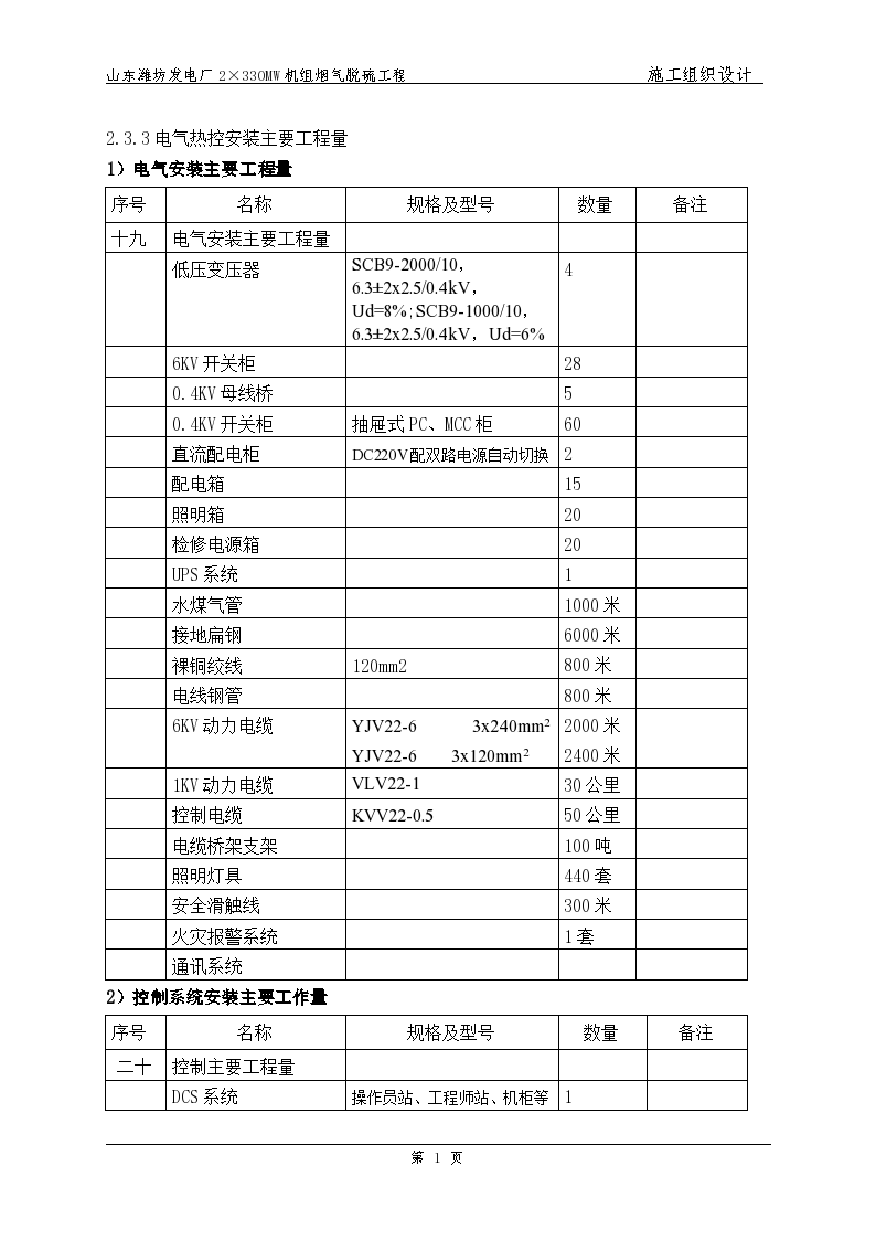 某市电气热控主要施工方案