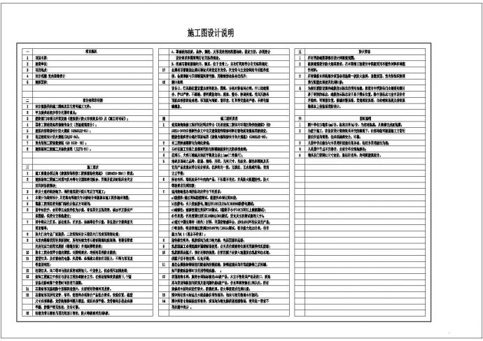 三层别墅平面施工图办公空间cad节点详图设计_图1