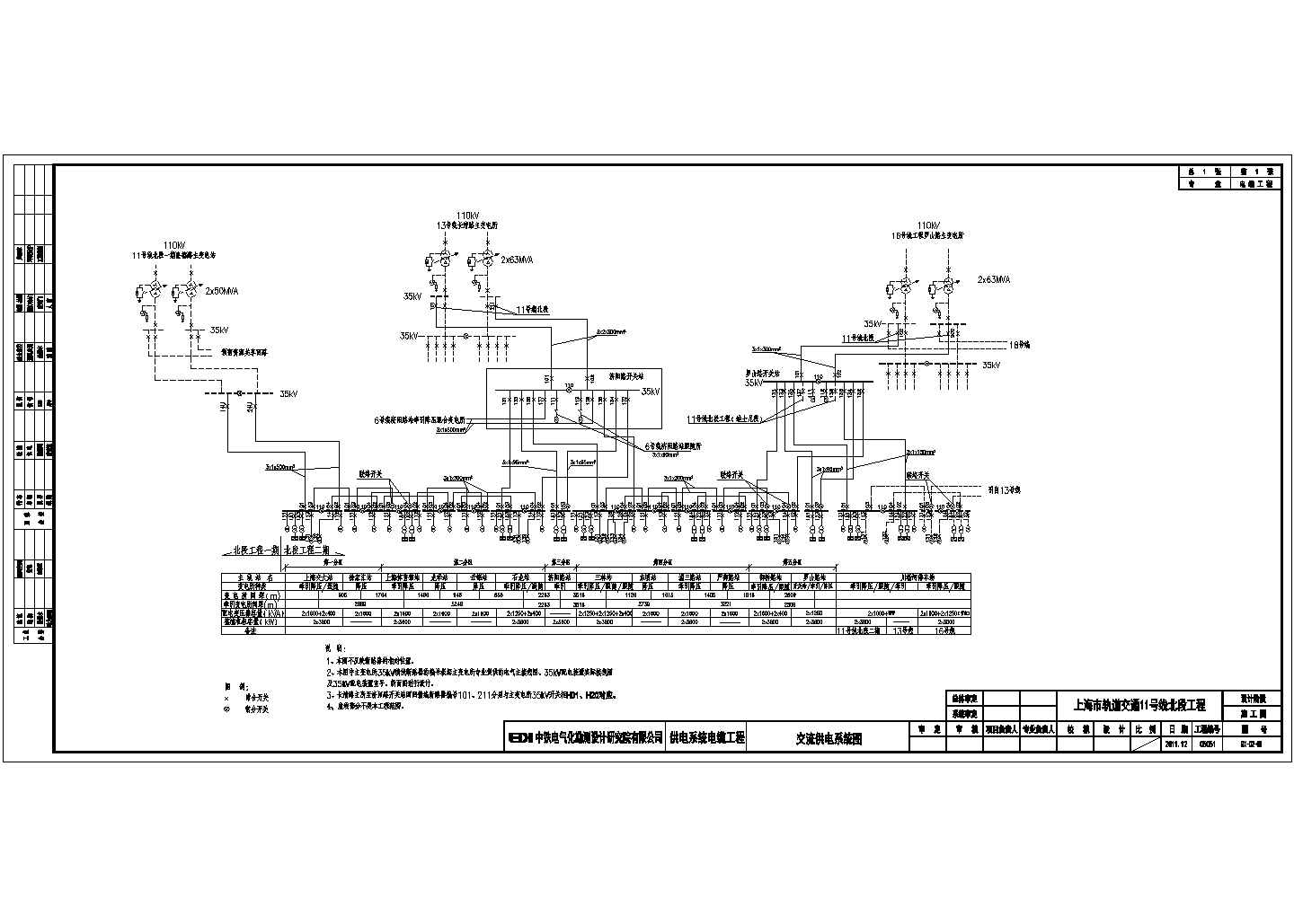 某川杨河停车场平面图交流供电CAD系统图