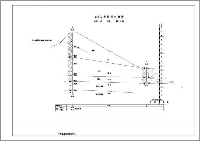 [江苏]某小型塘坝除险加固工程设计cad全套施工图_图1