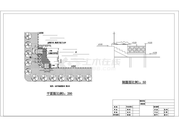 某湿地公园平面设计CAD详细景观规划图-图一