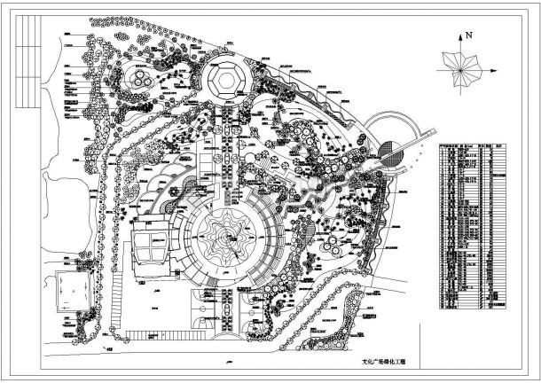 某文化广场绿化工程CAD详细景观设计总平面图-图一