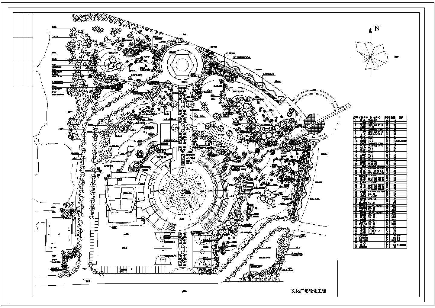 某文化广场绿化工程CAD详细景观设计总平面图