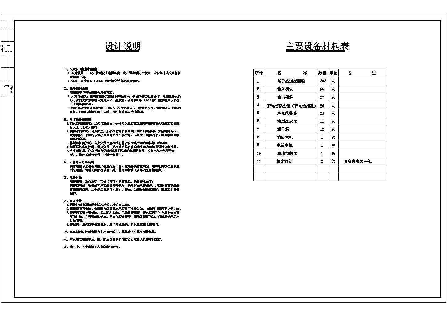 【杭州】某科技公司研发办公楼全套消防报警设计cad图纸