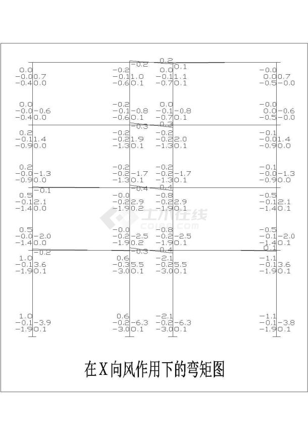 2076平米四层框架住宅楼建筑cad图纸-图一