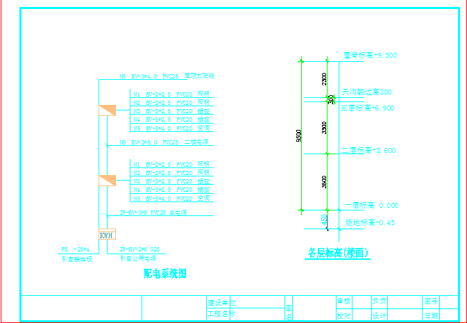 宁波两层别墅设计详细建筑施工图_图1