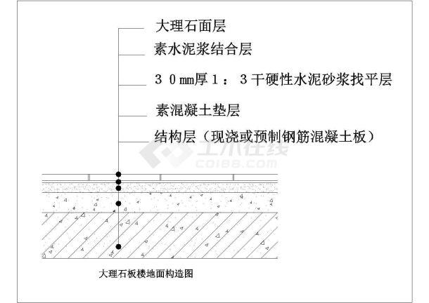 某大理石板楼地面CAD设计节点构造图-图一