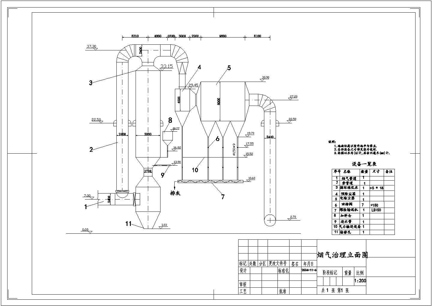 某烟气治理CAD构造完整节点设计立面图