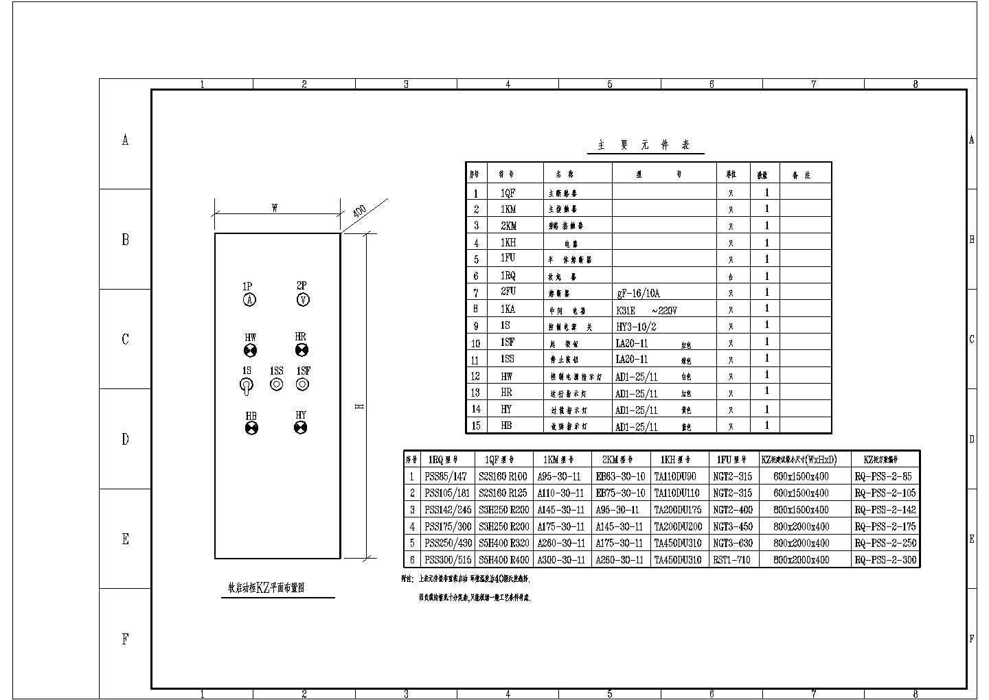 某公司控制柜ABB软启动电气cad控制图纸（17张）