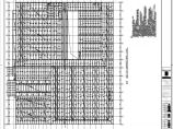 S21-039-C栋厂房二层板配筋平面图（总图）-A0_BIAD图片1