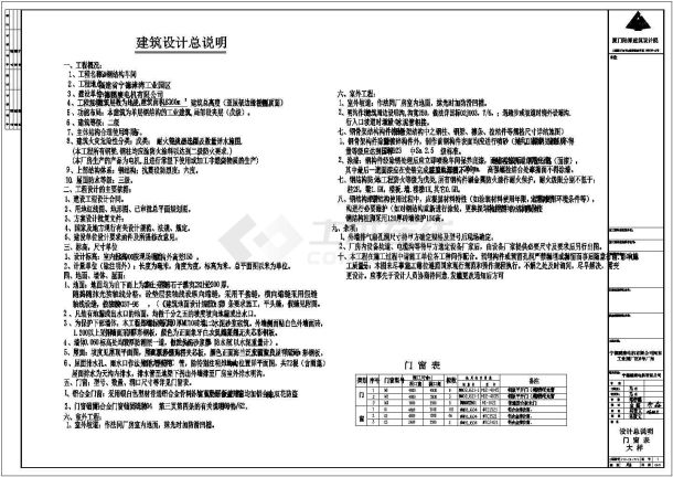 福建闽东电机厂一层带夹层钢结构厂房工程设计CAD全套建筑施工图（含设计说明）-图一