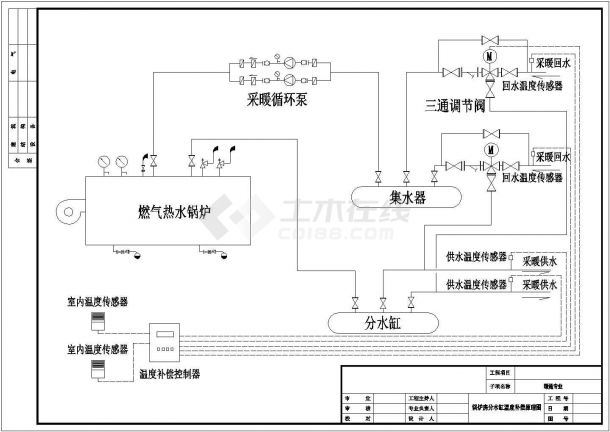 岳阳供暖系统节能调控CAD大样构造节点图-图二