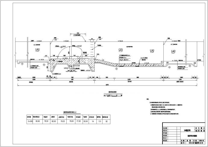 某小型橡胶坝工程设计cad全套施工图_图1