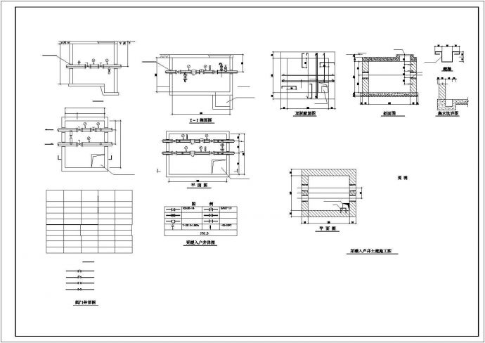 某市大型住宅社区热力管网cad施工设计图_图1