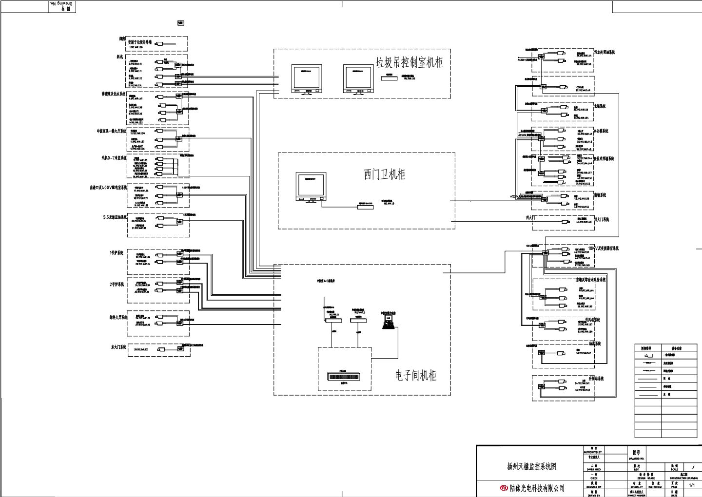 扬州天楹监控系统CAD图