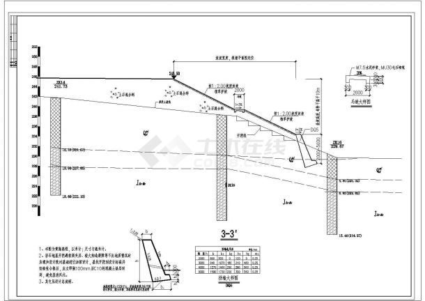某挡土墙护坡结构施工图（CAD、5张）cad图纸-图二