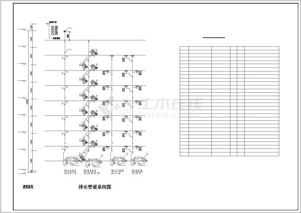 某8层学生公寓楼给排水施工CAD图纸-图二