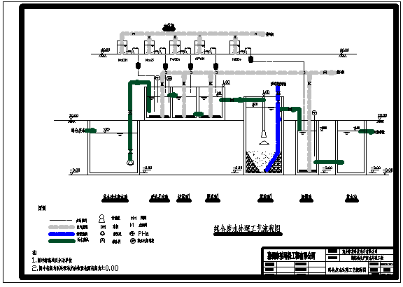 广东线路板厂生产废水处理工艺cad流程图纸_图1