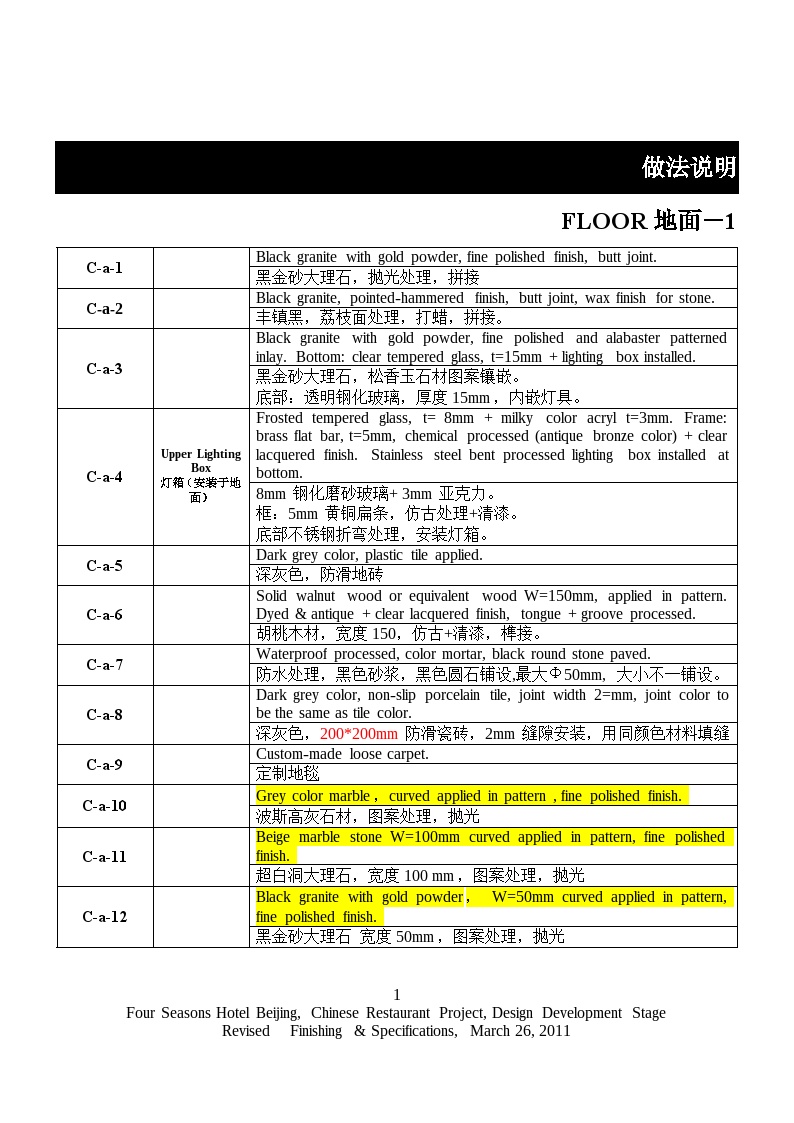 中餐厅材料表2011.5.18改-图二