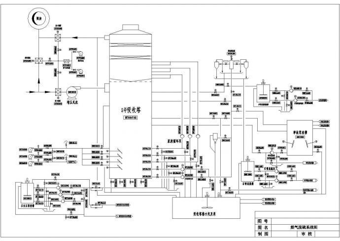 某炉烟气脱硫系统图CAD节点详细完整图纸_图1