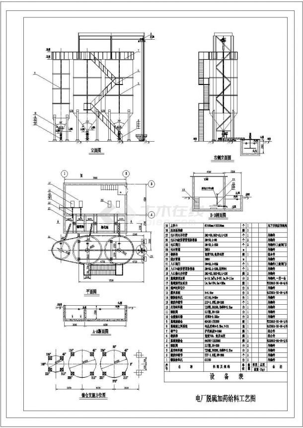 某电厂脱硫加药给料系统工艺设计CAD构造节点图-图一