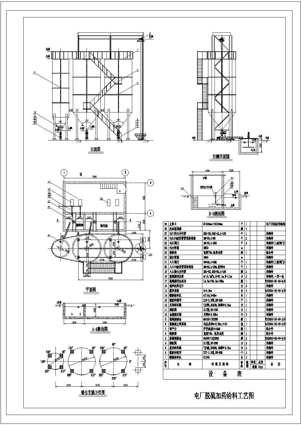 某电厂脱硫加药给料系统工艺设计CAD构造节点图
