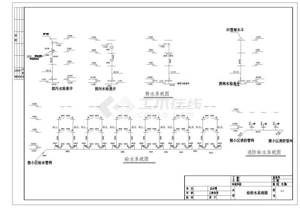 某城市商业广场建筑给排水结构设计CAD详图-图二