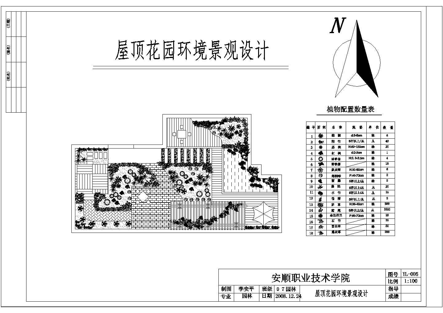 某屋顶花园CAD大样构造全套设计图纸