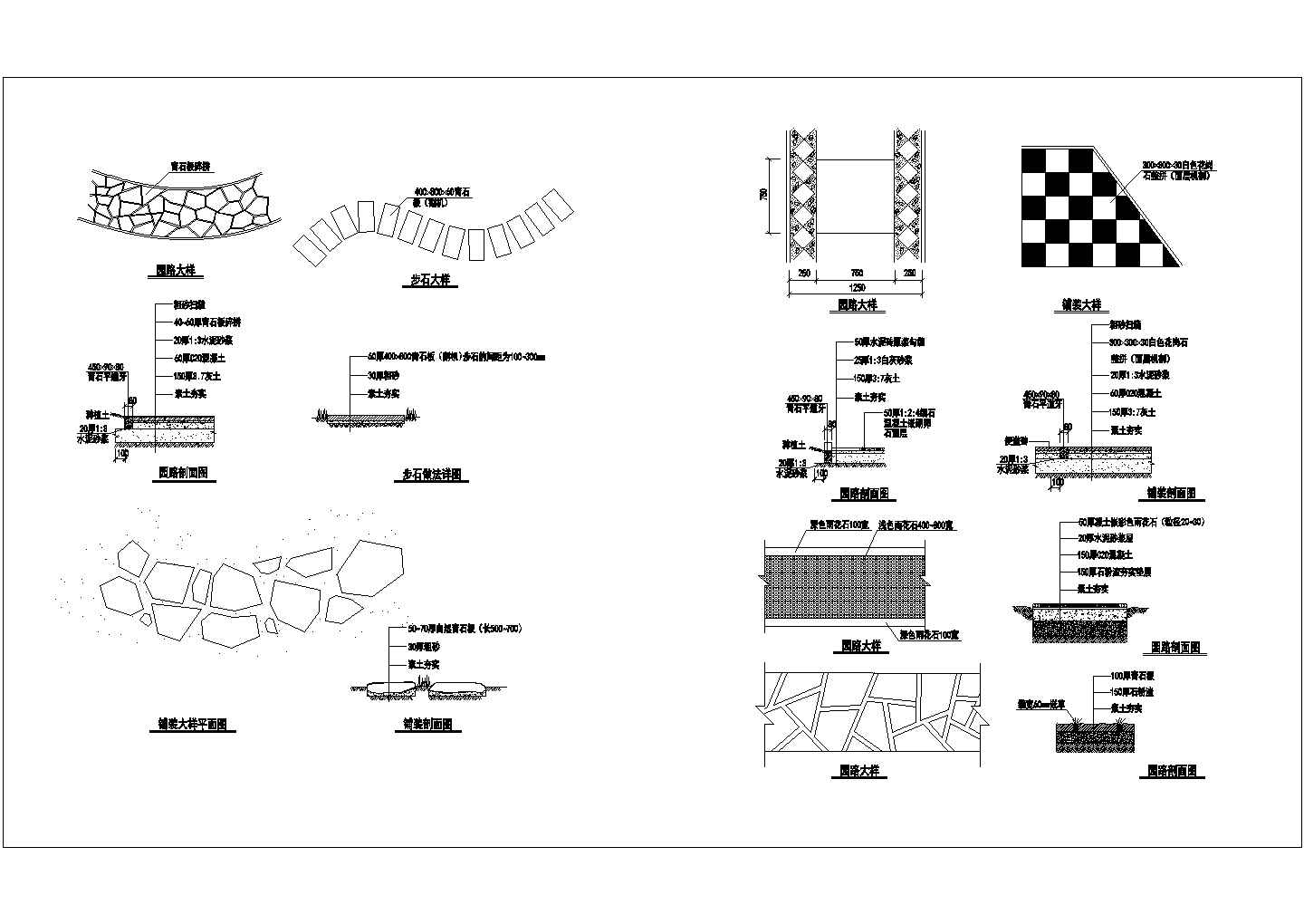 某园路步石图例CAD节点完整构造设计图