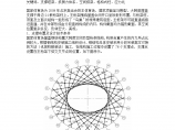 北京奥运会国家体育场鸟巢工程钢结构支撑塔架设计方案图片1