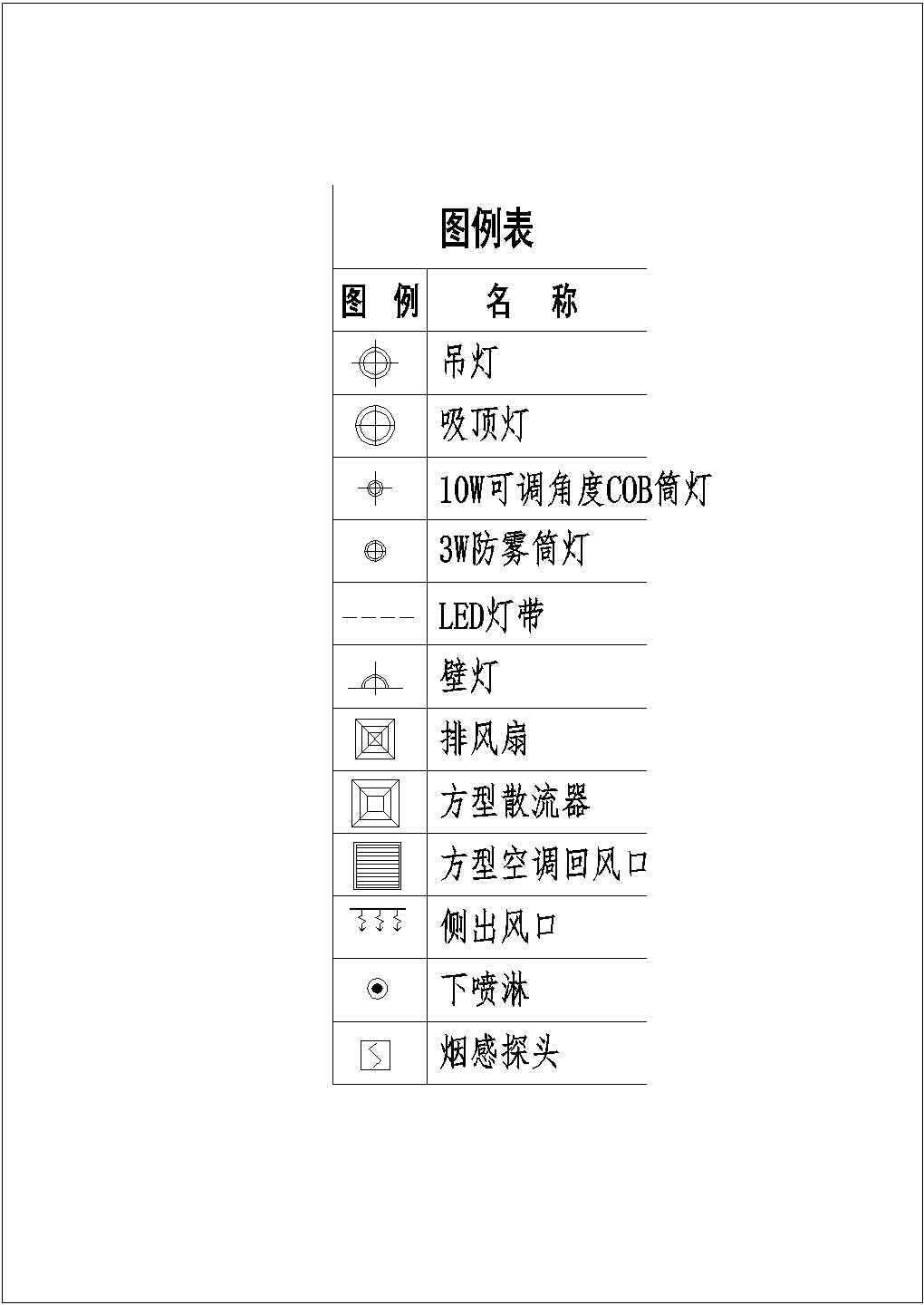 [北京]公寓精装修工程清单编制实例（附全套图纸）