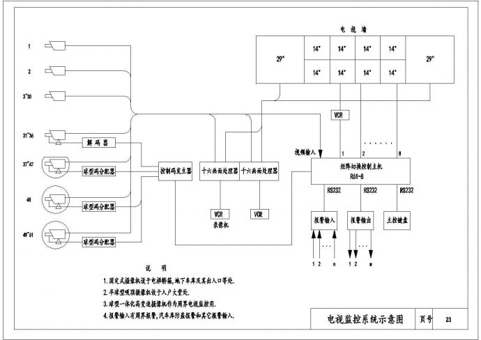 某电视监控CAD详细节点设计系统示意图_图1